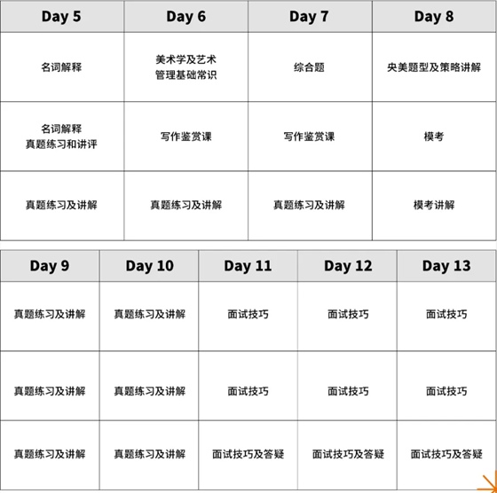 史论冲刺班课程安排（2）