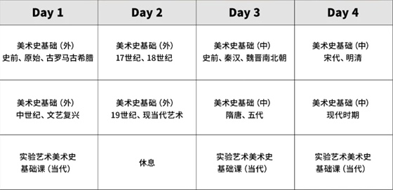 史论冲刺班课程安排（1）