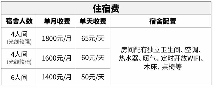 住宿费收费表