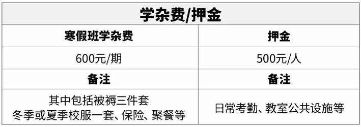 学杂费/押金收费表