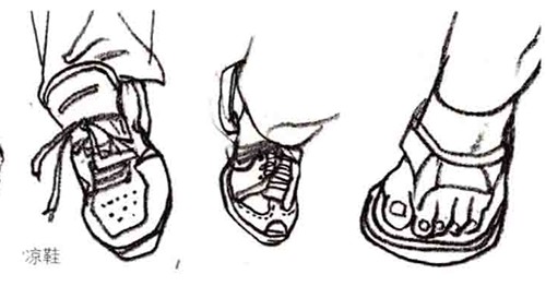 鞋子的速写训练（3）