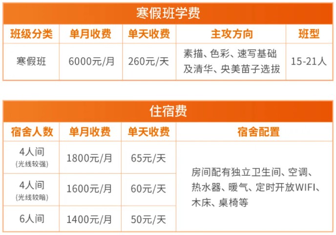 北京寒假班费用表（3）