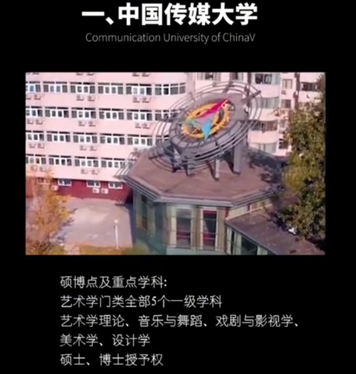 中国传媒大学