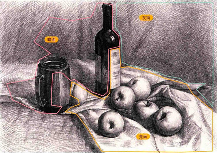 素描红酒瓶-保温杯和水果的表现分析（5）